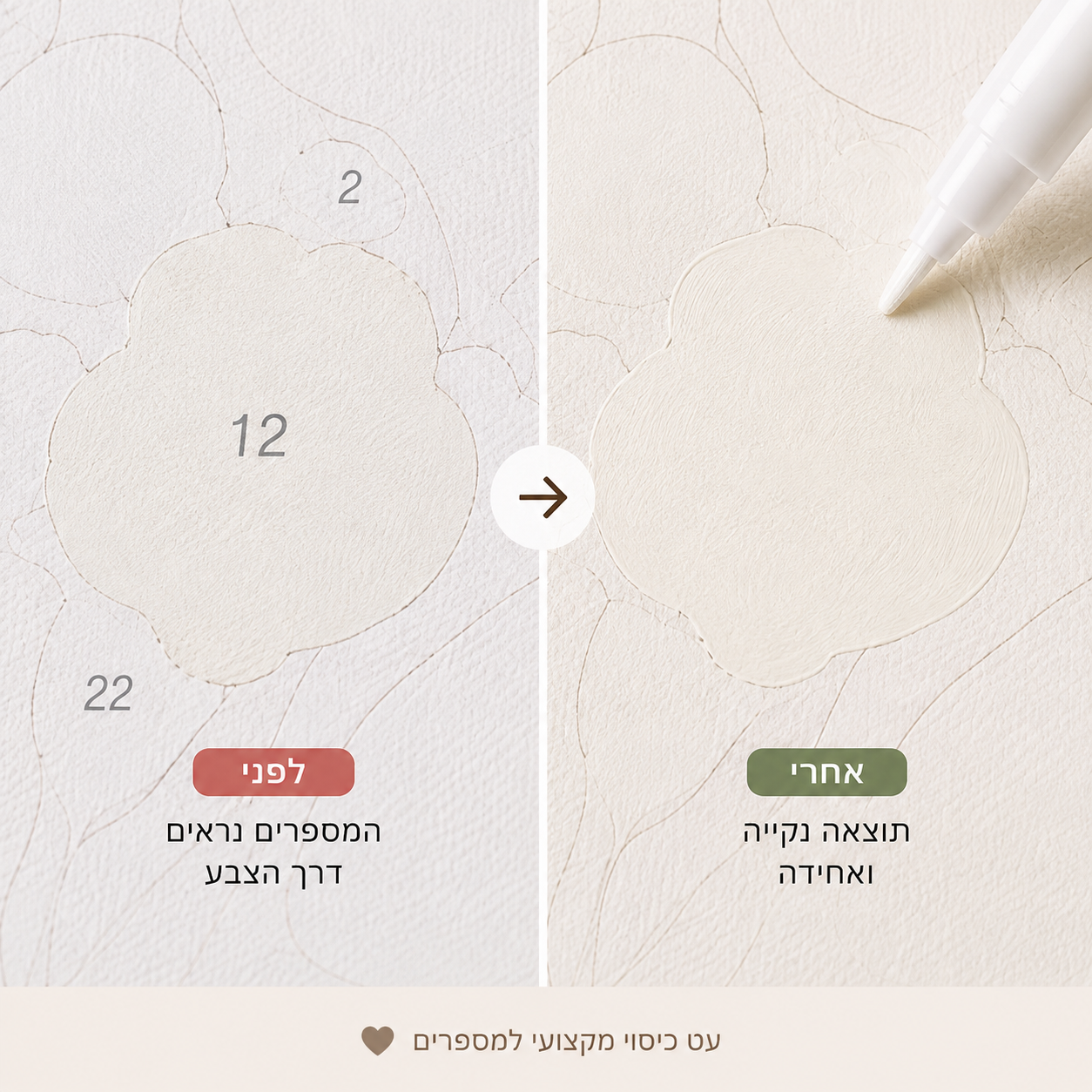 Paintly Cover Pen™ – עט כיסוי למספרים