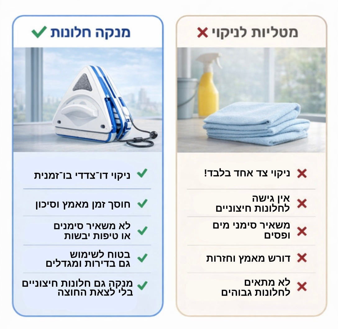 Glassy™ - מנקה חלונות מגנטי חכם