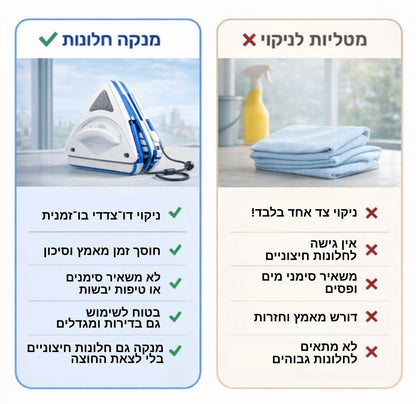 Glassy™ - מנקה חלונות מגנטי חכם