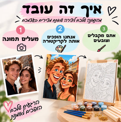 הופכים את התמונה שלכם לקריקטורה 🎨