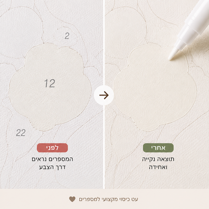 Paintly Cover Pen™ – עט כיסוי למספרים