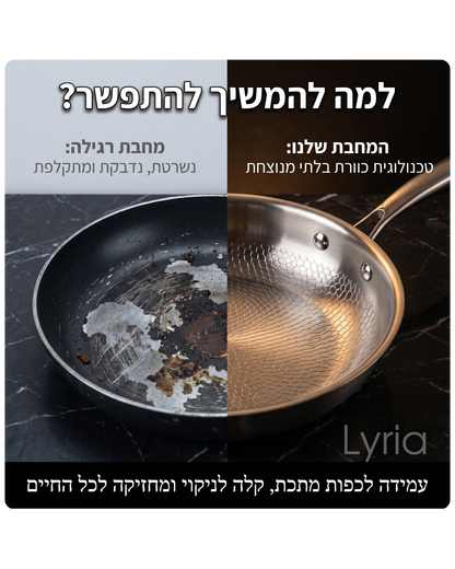 TitanCook | מחבת העמידה בעולם