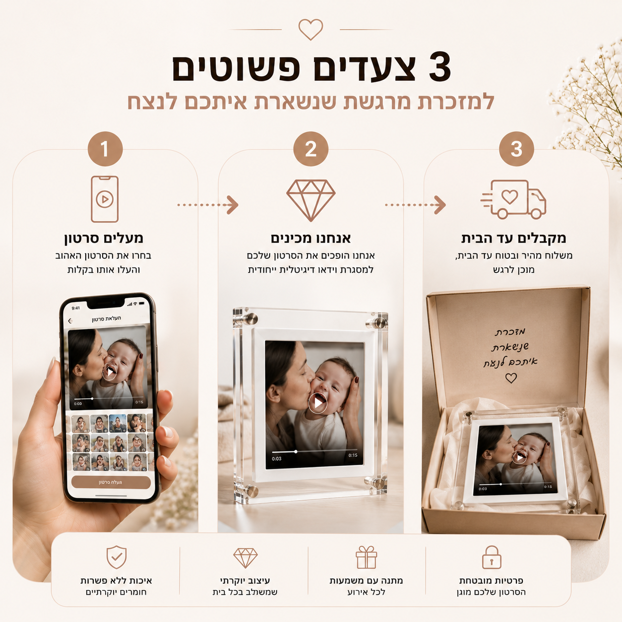 CrystalFrame™ | מסגרת אקריליק אישית