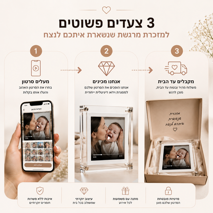 CrystalFrame™ | מסגרת אקריליק אישית
