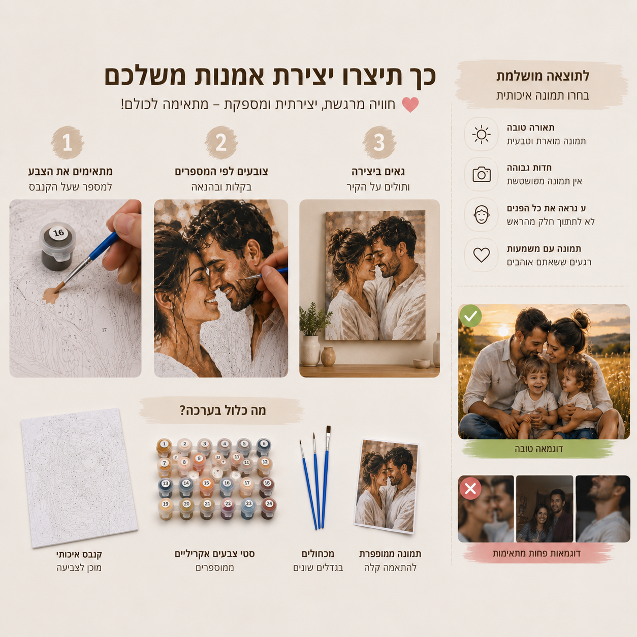 Paintly™ | ציור לפי מספרים בהתאמה אישית