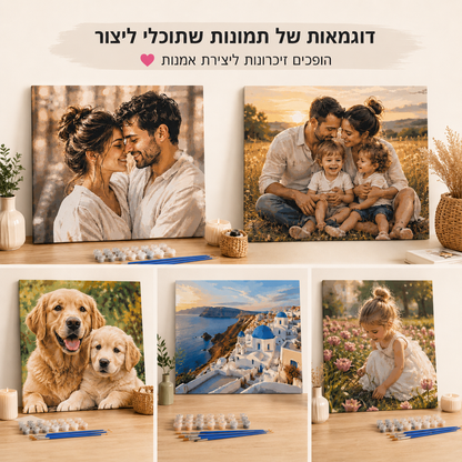 Paintly™ | ציור לפי מספרים בהתאמה אישית