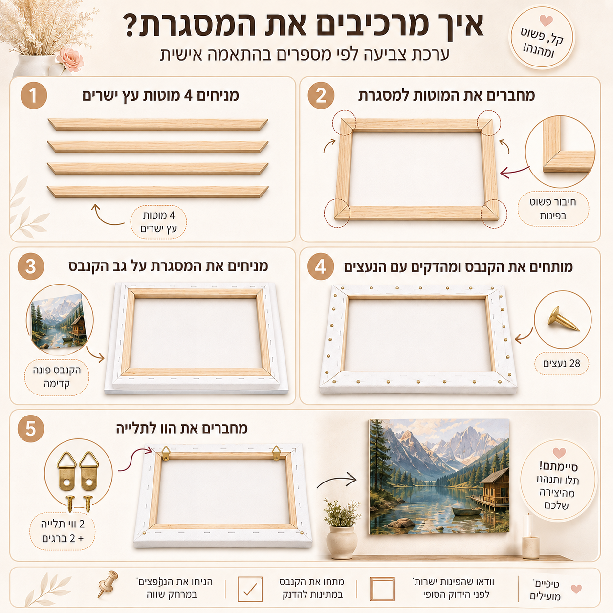 Paintly™ | ציור לפי מספרים בהתאמה אישית