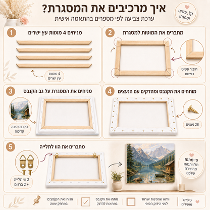 Paintly™ | ציור לפי מספרים בהתאמה אישית
